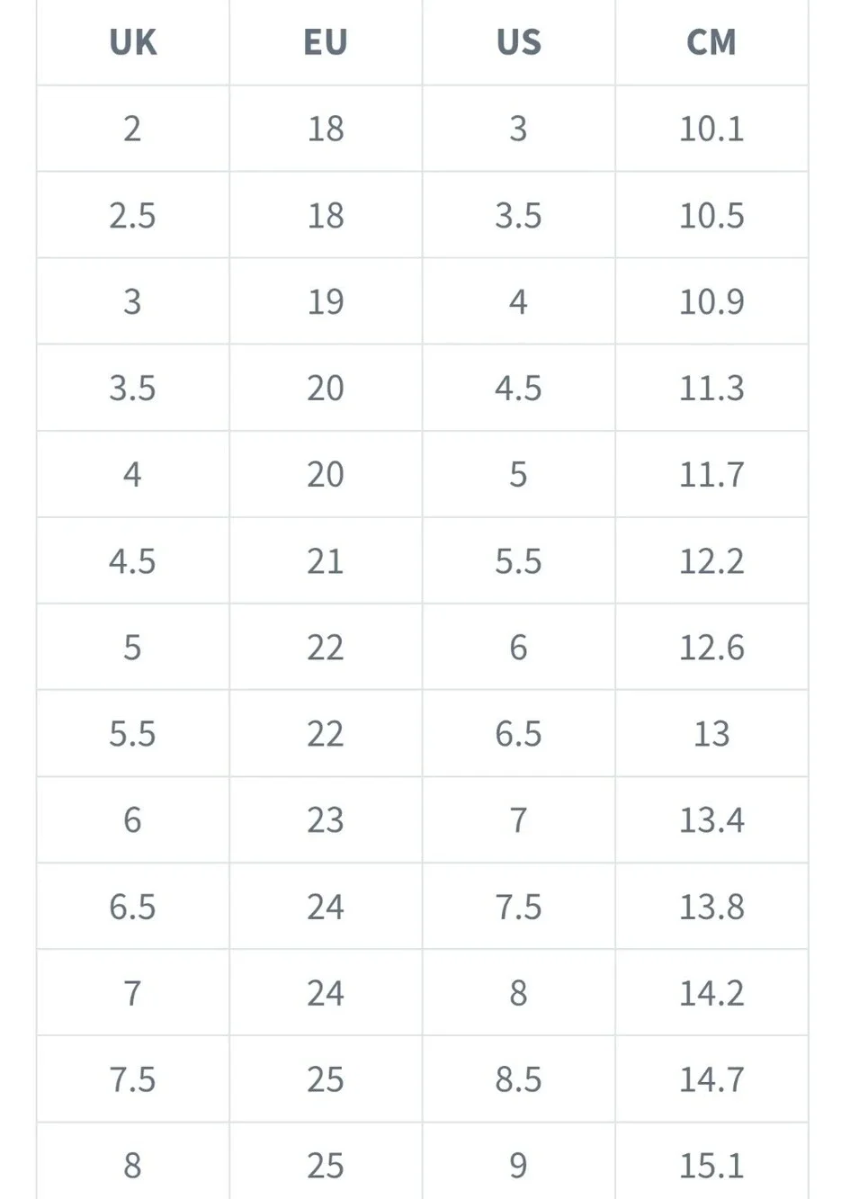 Chicco never worn